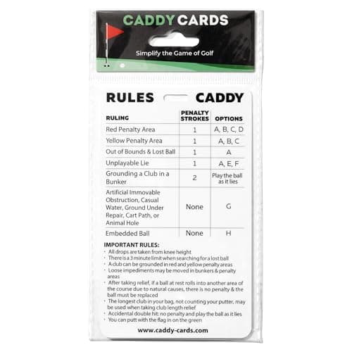 Rules Caddy Rules Caddy USGA Quick Reference